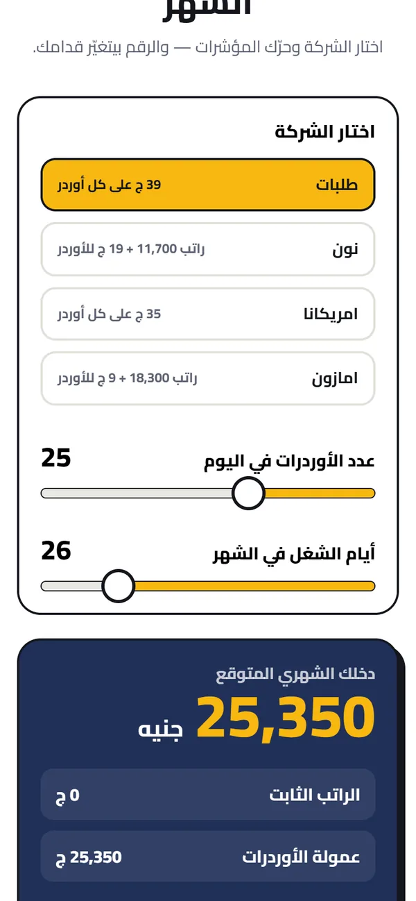 حاسبة الدخل